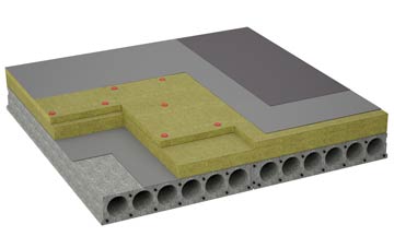 considerations of Coul Of Fairburn flat roofing insulation